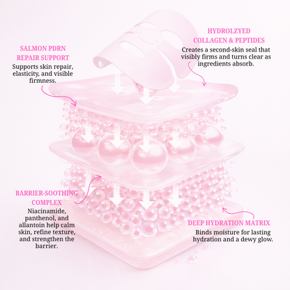 Bellavia™ 3-in-1 Instant Lift Masks – Visibly Firms & Smooths